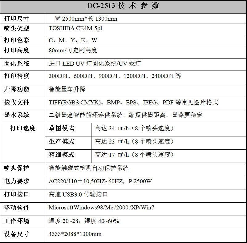 2513彩印機(jī)